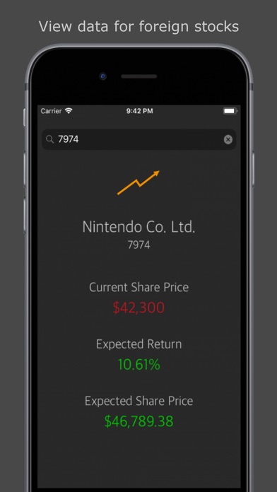 Stock Expected % Calculator screenshot 4