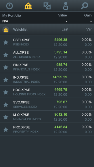 TradeX for PSE(圖1)-速報App