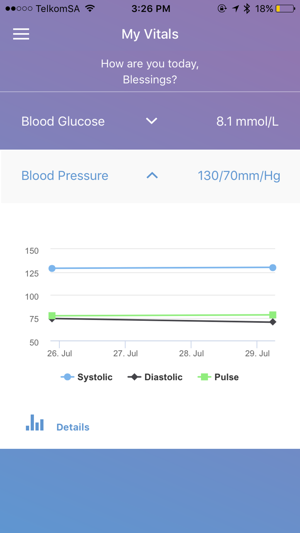 Cumii Wellness(圖3)-速報App