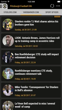 Game screenshot 24h News for Pittsburgh Steelers mod apk