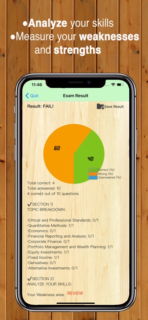 Study for the CFA® Exam Level1