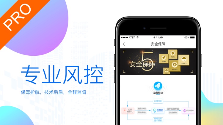 智慧财理财—P2P金融投资理财平台 screenshot-4