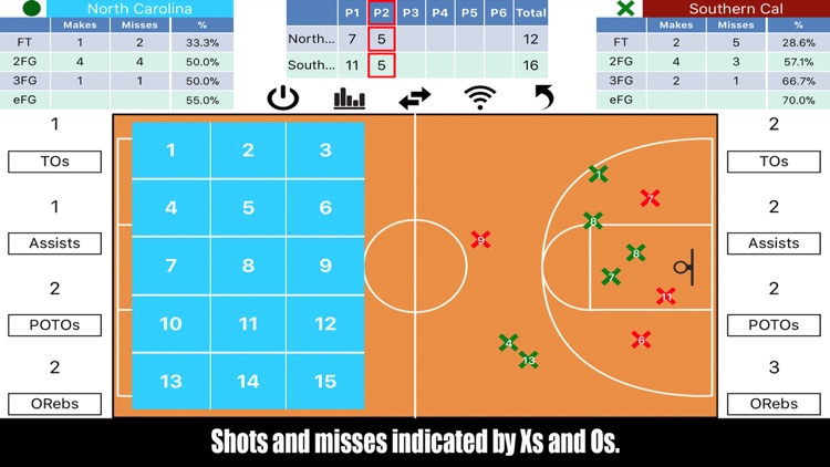 Tap Shots - Bball Shot Tracker