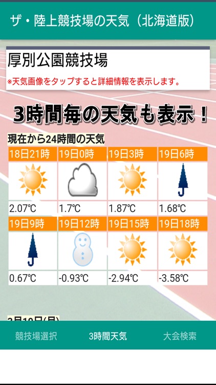 ザ・陸上競技場の天気