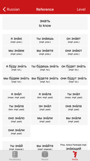 Liberation Philology Russian(圖5)-速報App