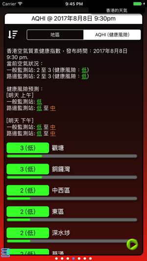 香港的天氣(圖4)-速報App