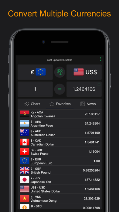 Valuuttamuunnin - FOREX screenshot 2