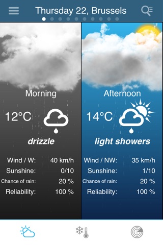 Weather for Belgium Pro screenshot 2