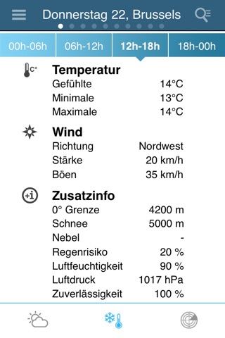 Weather for Belgium Pro screenshot 3