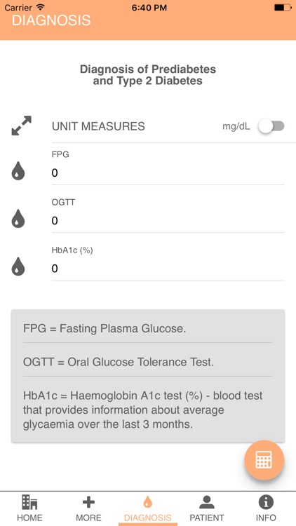 Doctor Support Diabetes Mellitus