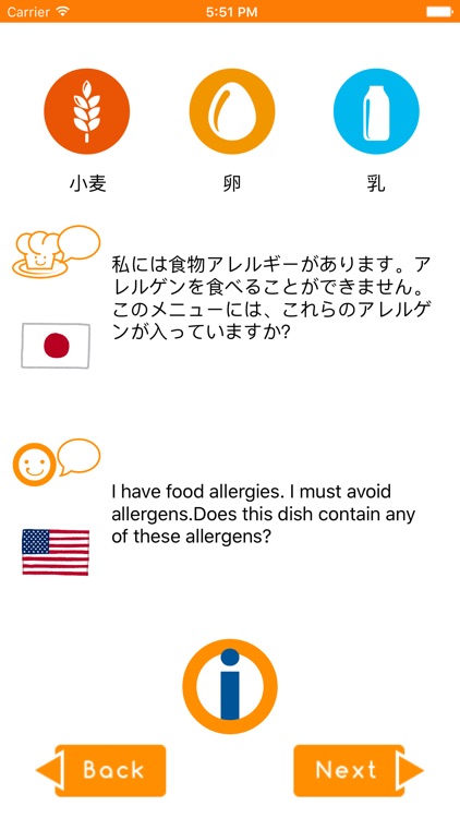 allergy〜世界中のアレルギーの人のためのアプリ〜