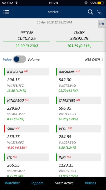 Alankit Easy Trade Wave screenshot-4