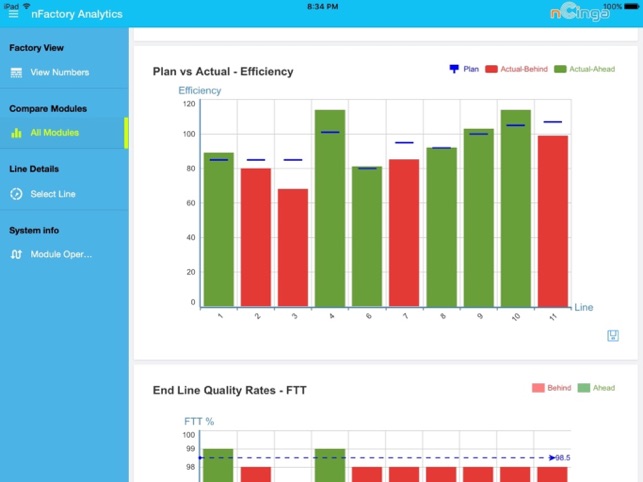 Tracer Analytics(圖3)-速報App