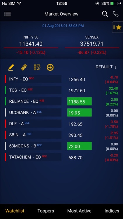 Bansal Wave Mobile Trading APP