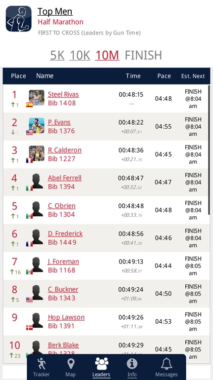 USA Triathlon Events screenshot-4