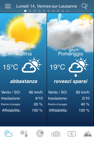 Weather for Switzerland Pro screenshot 2