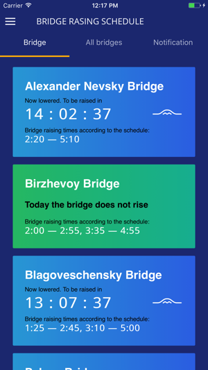 Aplicación Horarios Puentes levadizos de San Petersburgo