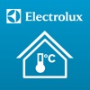 Electrolux AirCare