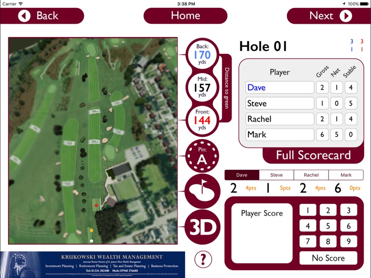 Ballater Golf Club - Buggy