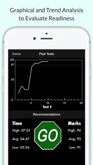 California DMV Test(圖4)-速報App