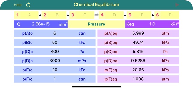 Chemical Equilibrium(圖4)-速報App