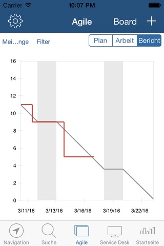 Mobility for Jira - Team screenshot 4