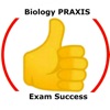 Biology PRAXIS Success