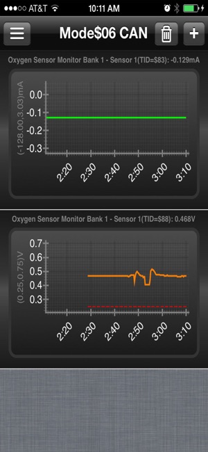 Mode6 OBD Scanner(圖3)-速報App