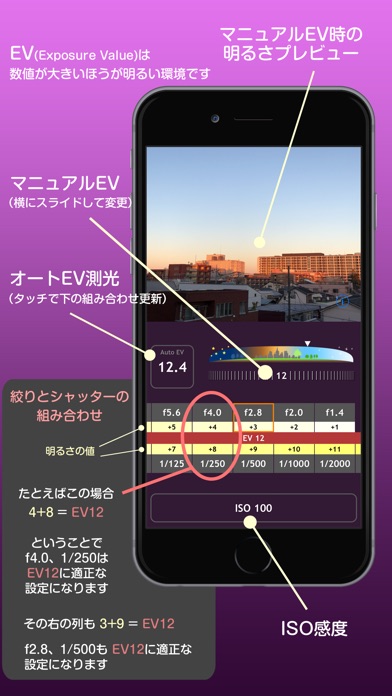 覚える露出計のスクリーンショット1 覚える露出計のスクリーンショット1