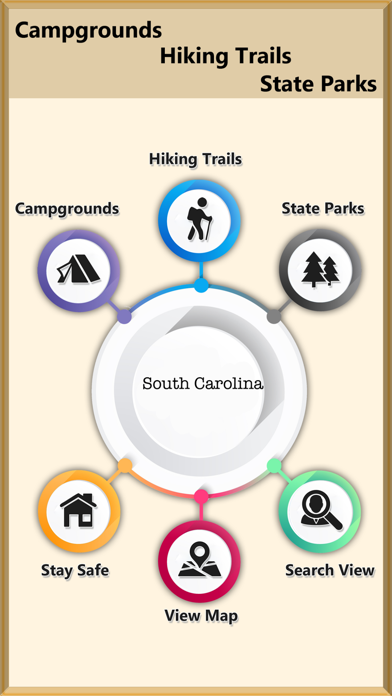 South Carolina -Camps & Trails screenshot 2