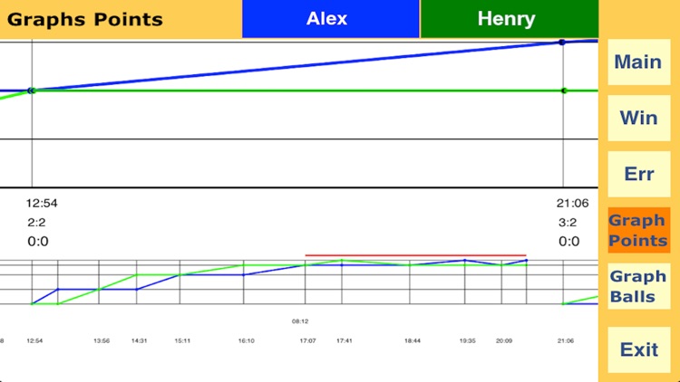 My Visual Tennis Tracker screenshot-3