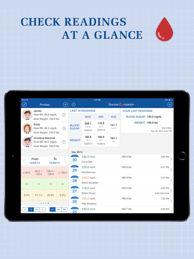 Glucose Companion Pro for iPad(圖2)-速報App