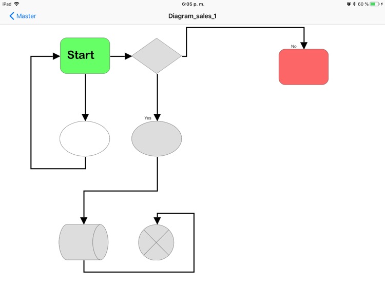 flow diagrams screenshot-4