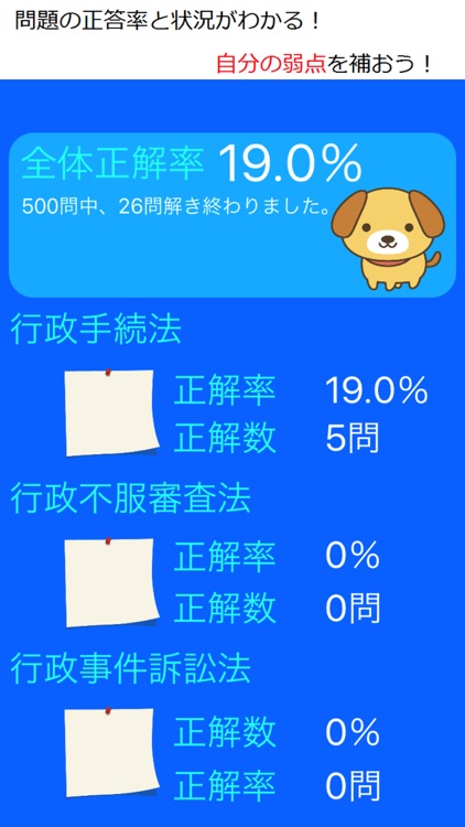 行政書士あなうめ行政法 screenshot-3