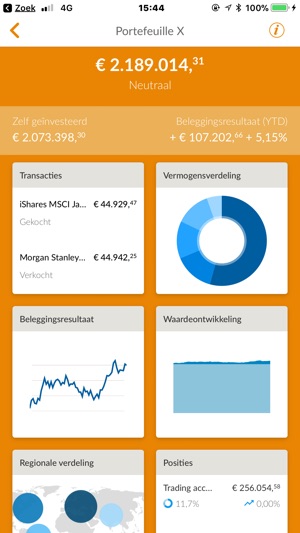 Optimix Vermogensbeheer