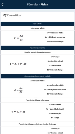 Fórmulas - Física