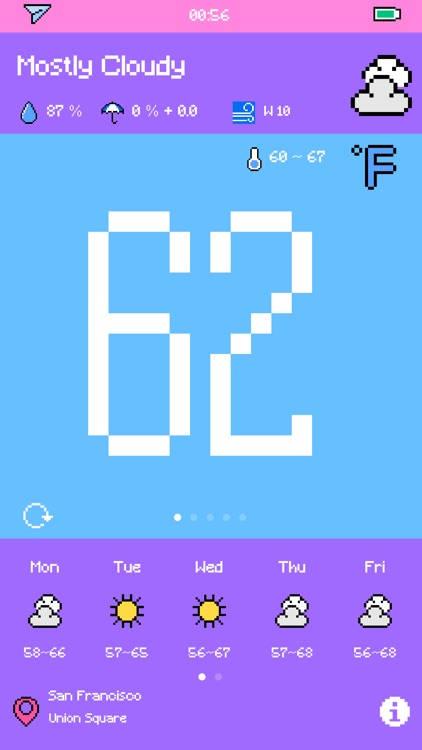 Pixel Weather - Forecast