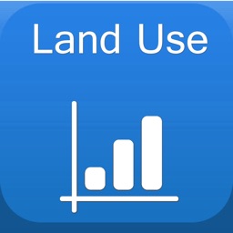 Farm Land Use