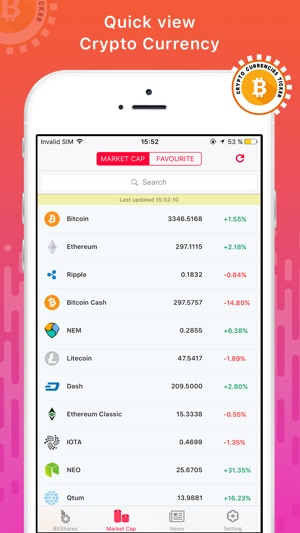 Crypto Currency Ticker for Bitcoin, Ethe