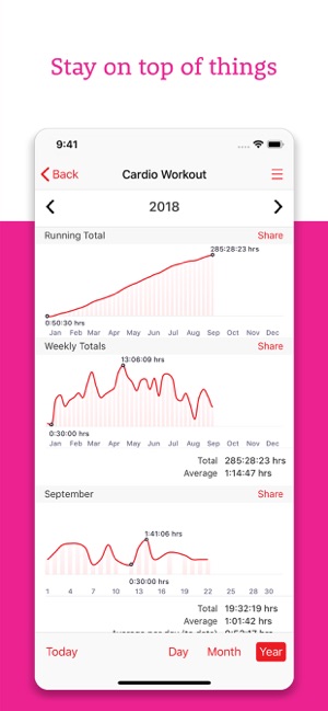 Sleep Tracker+ Lifestyle(圖5)-速報App