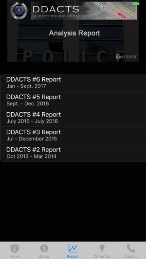 DDACTS(圖2)-速報App