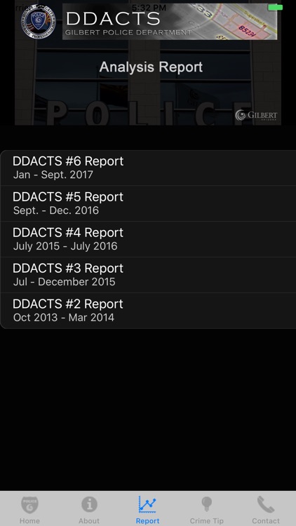 DDACTS