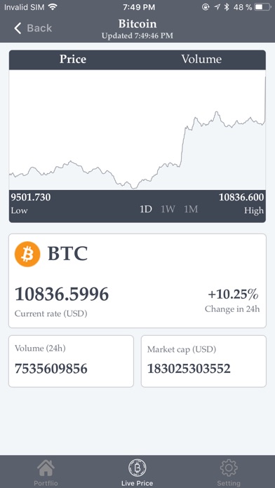 Crypto Coins Portfolio Tracker screenshot 3
