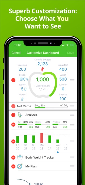 ‎MyNetDiary - Calorie Counter on the App Store