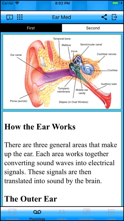 Ear Med