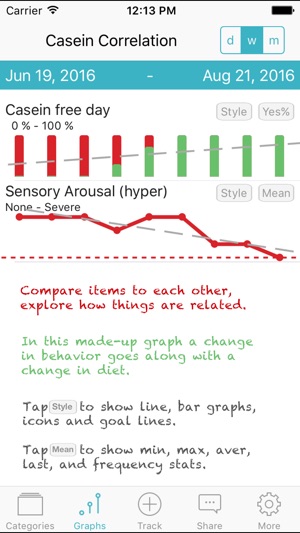 Autism Tracker Pro(圖4)-速報App