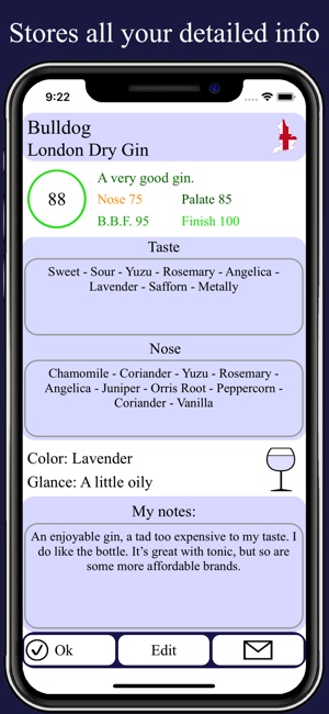 Gin Tasting(圖3)-速報App
