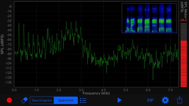 Audio Analyzer(圖1)-速報App