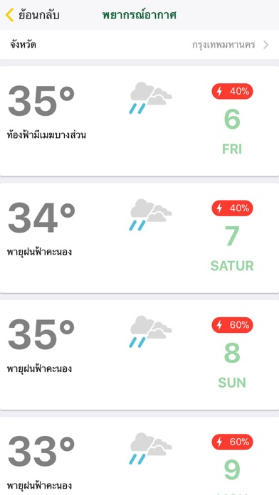ยางไทย screenshot 3