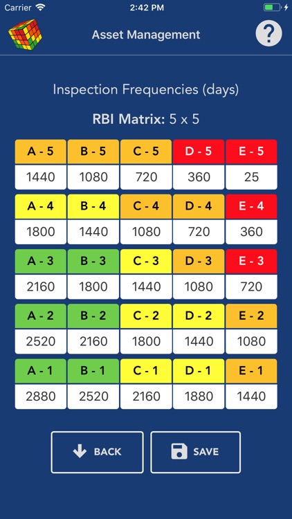 MatrixPlus RBI